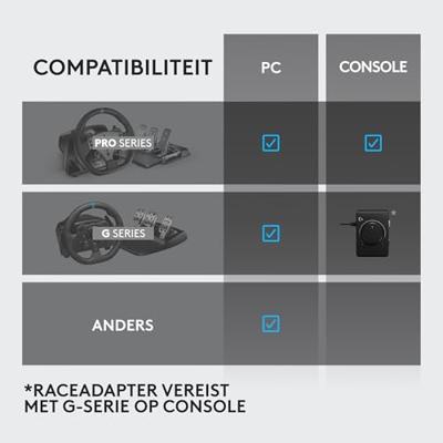 Logitech Logitech RS Shifter & Handbrake Logitech Logitech RS Shifter & Handbrake
