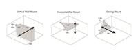 LUPUSEC ZigBee Bewegingsmelder Linienbewegungsmelder - thumbnail