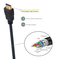 HDMI-Kabel Ewent EC1320 8K 1 m - thumbnail