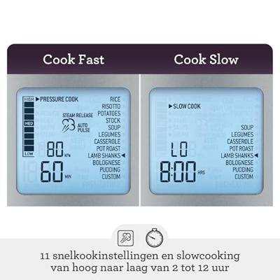 Sage The Fast Slow Pro Slowcooker Grijs