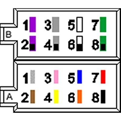 HP Autozubehör ISO-koppelingsadapter Geschikt voor (automerken): Universal