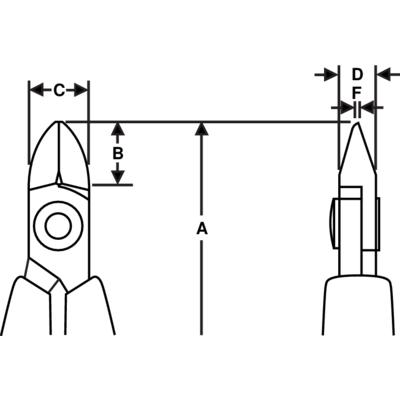 Bahco draadvanger | 813 Bahco draadvanger | 813