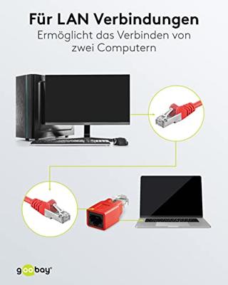 Netwerk Koppelstuk UTP, RJ45 Crossover