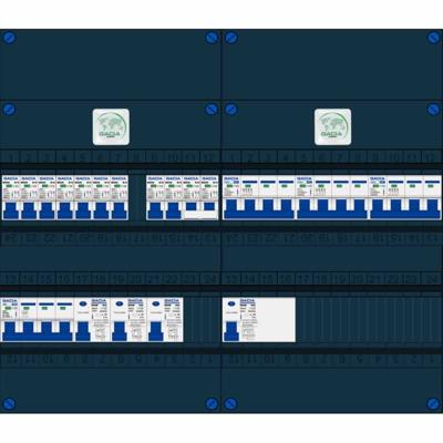 GACIA krachtgroepenkast 9 groepen 230v 3 krachtgroepen 16A 400V kookgroep HS 4P 40A