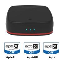 Aptx Bluetooth zender ontvanger draadloze adapter Toslink/SPDIF - thumbnail