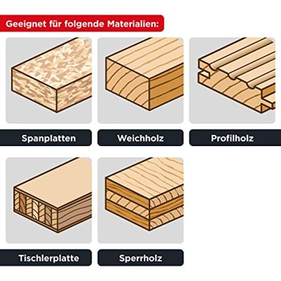 kwb 584359 Cirkelzaagblad 160 x 16 mm 1 stuk(s)