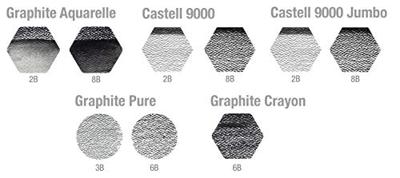 Faber Castell Grafietset Pitt - thumbnail