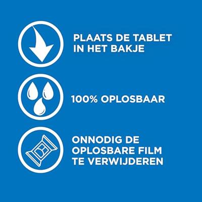 Sun Allin 1 Vaatwastabletten Citroen 19 tabletten x 7 Stuks bij Jumbo