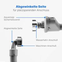 Bomann 8900410 Sicherheitsschlauchsystem 2m Beschermende slang 1 stuk(s) - thumbnail