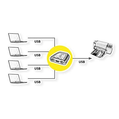 VALUE handmatige USB 2.0 printer switch, 4 poorts