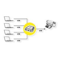 VALUE handmatige USB 2.0 printer switch, 4 poorts - thumbnail