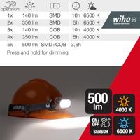 Wiha SB490HT01 Hoofdlamp werkt op een accu 500 lm - thumbnail