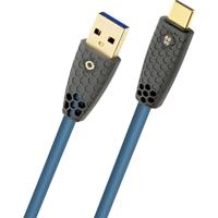 Oehlbach D1C9560 USB-kabel USB-A stekker, USB-C stekker 0.5 m Petrol Afscherming gevlochten - thumbnail