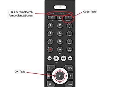 TechniSat TechniControl afstandsbediening