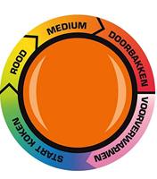 Tefal GC712D Contactgrill 2000W Titanium - thumbnail