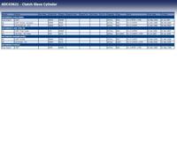 Hulpcilinder, koppeling ADC43621 - thumbnail