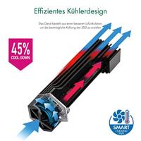 ICY BOX 60713 M.2 SSD-behuizing USB-C 3.2 Gen 2 - thumbnail