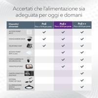 Switch Netgear GS752TP-300EUS - thumbnail