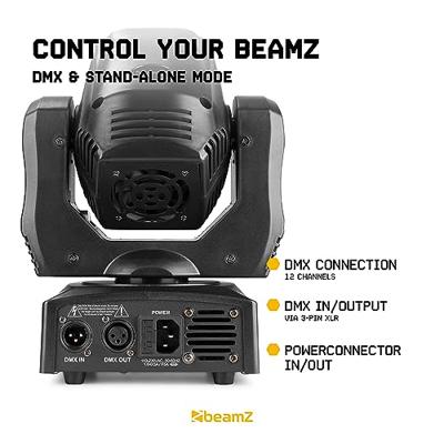Beamz Panther 80 LED movinghead