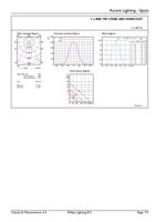 Philips E27 LED Reflectorlamp - 7W vervangt 100W - Warm wit licht - thumbnail