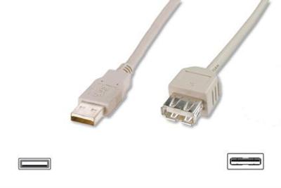 goobay USB-A 2.0 > USB-A verlengkabel