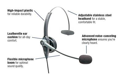 BlueParrott VR11 - Mono Headset - op oor - met bekabeling - ruisisolatie - grijs