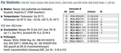 Kirchhoff GEBO TG schroefdraadkoppeling, type O 1" - 01.150.02.03