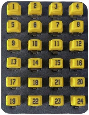 Softing 226581 PD_RK224 Remote Identifier Meetbereik: Netwerk