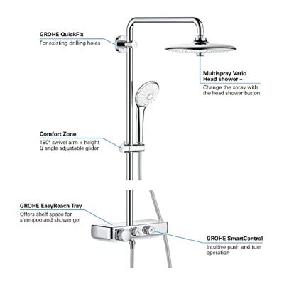 Grohe Douchesysteem Euphoria SmartControl Mono 260 mm - thumbnail
