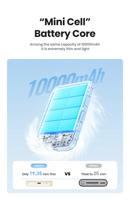 UGREEN 25208 Oplaadbare batterij (USB-C) 10000 mAh Li-ion USB-C Beige - thumbnail
