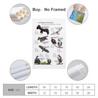 Samsung Galaxy A36 5G 128GB Smartphone Paars - thumbnail