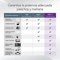 Netgear GS524UP Unmanaged Gigabit Ethernet (10/100/1000) Grijs Power over Ethernet (PoE) - thumbnail