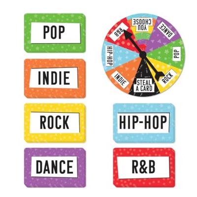 Gift Republic Raad de Liedtekst