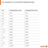 Cornat Messing Snelkoppelingslangstuk 1/2 - FLOR92130 - thumbnail