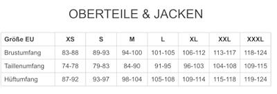 Didriksons Basil Regenjas Heren Black XL