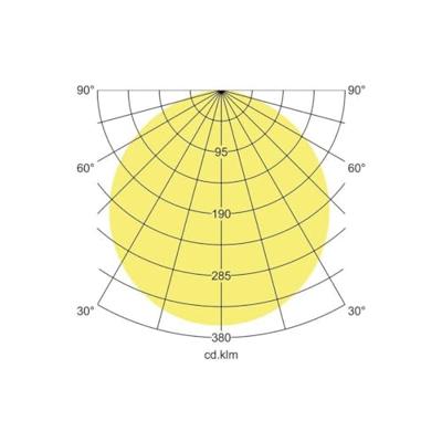 Brumberg 10036183 10036183 LED-wandlamp LED 12 W LED Zwart Brumberg 10036183 10036183 LED-wandlamp LED 12 W LED Zwart