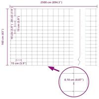 Weidehekwerk Zilver 25 x 1.6 m Gegalvaniseerd staal - thumbnail
