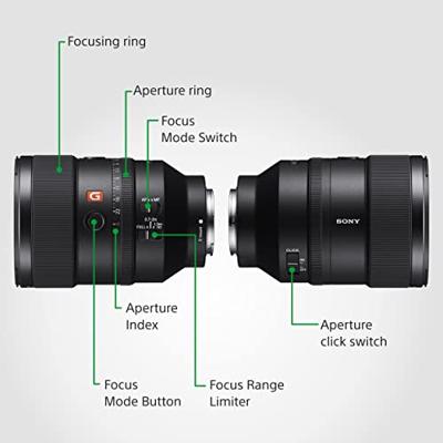 Sony FE 135mm F/1.8 GM