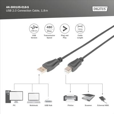 Digitus AK-300105-018-S USB-kabel USB 2.0 USB-A stekker, USB-B stekker 1.80 m Zwart Rond, Afgeschermd (dubbel)