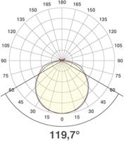 EVN EVN Lichttechnik SB6724602827 LED-strip Energielabel: G (A - G) Met open kabeleinde 24 V 5 m Warmwit 1 stuk(s) - thumbnail