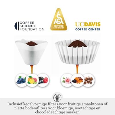 Sage THE LUXE BREWER THERMAL Koffiefilter apparaat
