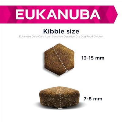 Eukanuba Daily Care Hondenvoer, Droogvoer In De Smaak, Kip Voor Honden, 12.5 Kg