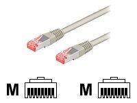 CAT 6-2000 UTP kabel - 20m - S/FTP - CU - LSZH - RJ45 - UTP Kabel - Ethernet kabel - Internetkabel - Grijs - thumbnail