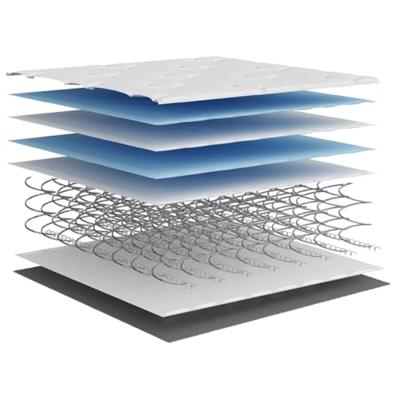 Pocketveringmatras middelhard-hard 120x200 cm