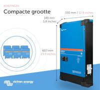 Victron Energy MultiPlus-II 24/5000/120-50 230V Omvormer 5000 W 24 V - 230 V Geïntegreerde laadregelaar - thumbnail