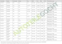 Knipperlicht rechts 185819052 - thumbnail