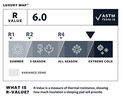 Therm-A-Rest Luxurymap R Slaapmat Poseidon Blue R