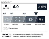 Therm-A-Rest Luxurymap R Slaapmat Poseidon Blue R - thumbnail