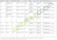 Ruitenreinigingssysteem TGECS05A - thumbnail