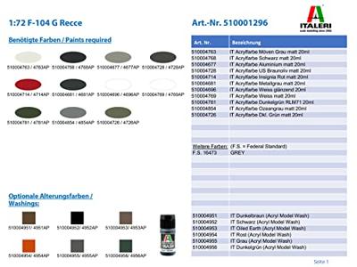 Italeri 1/72 F-104G Starfighter